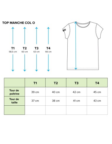 T-shirt Réunionnaise (Classic)