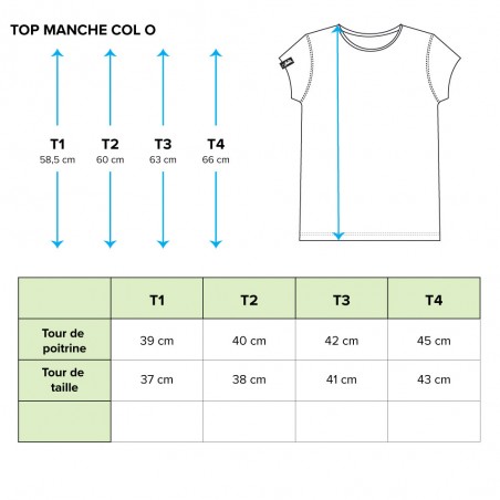 T-shirt Réunionnaise (Classic)