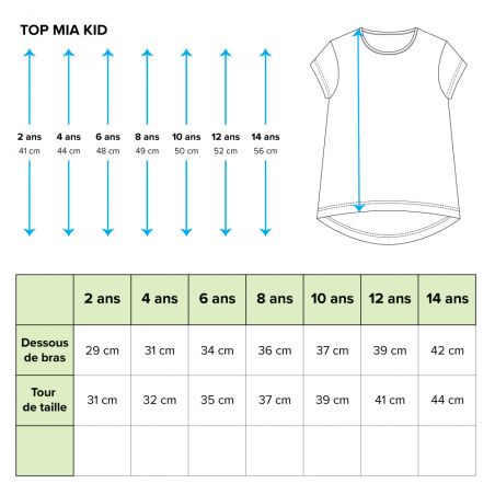 Top Tropikal (Mia)