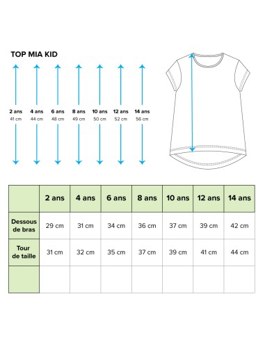 Top tatoo map (Mia)
